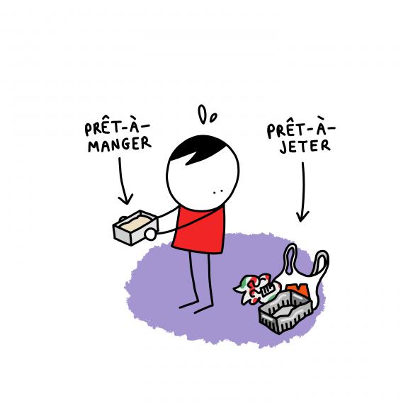 illustration - suremballage des plats précuisinés