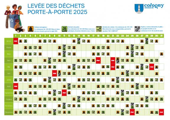 Levée des déchets 2025 en porte à porte pour la Commune de Cologny
