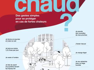 affiche canicule : texte: "trop chaud?" suivi de quelques conseils